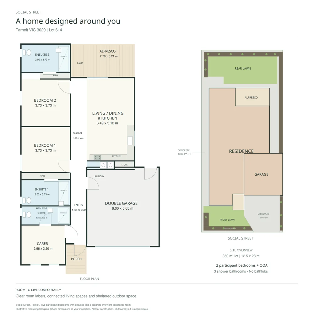 2D floor plan showing two participant bedrooms, OOA room, three shower bathrooms and the site layout